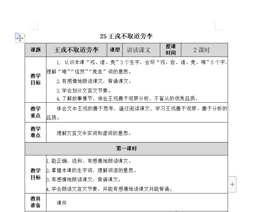 [导学教案]25 王戎不取道旁李