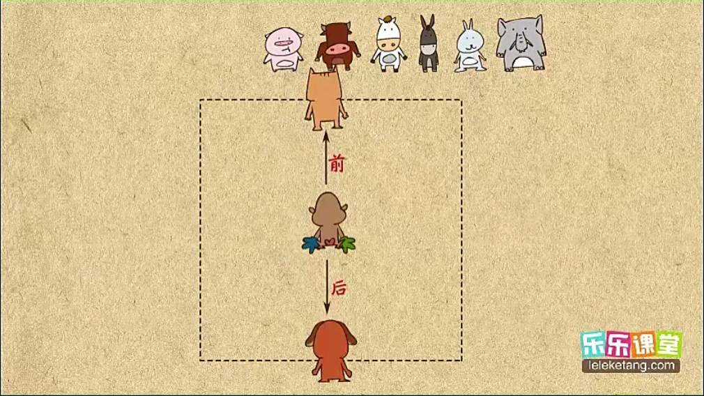 乐乐课堂小学奥数数学思维课程，小学一年级MP4视频课程，百度网盘下载