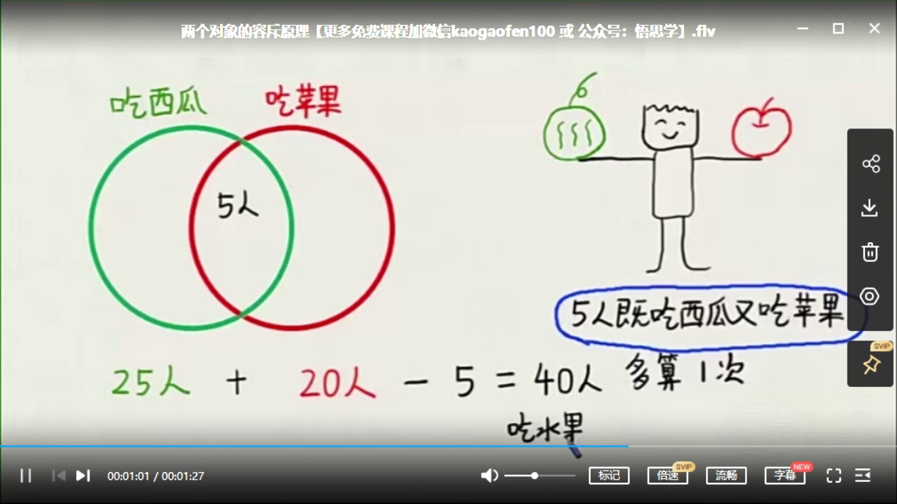 乐乐课堂小学数学，小学五年级上册下册通用版教材同步课堂+五年级奥数课程视频百度网盘下载
